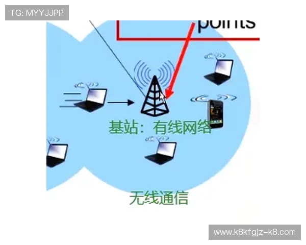 凯发网网站登录入口手机版常见问题解答，解决用户在登录过程中遇到的各种问题